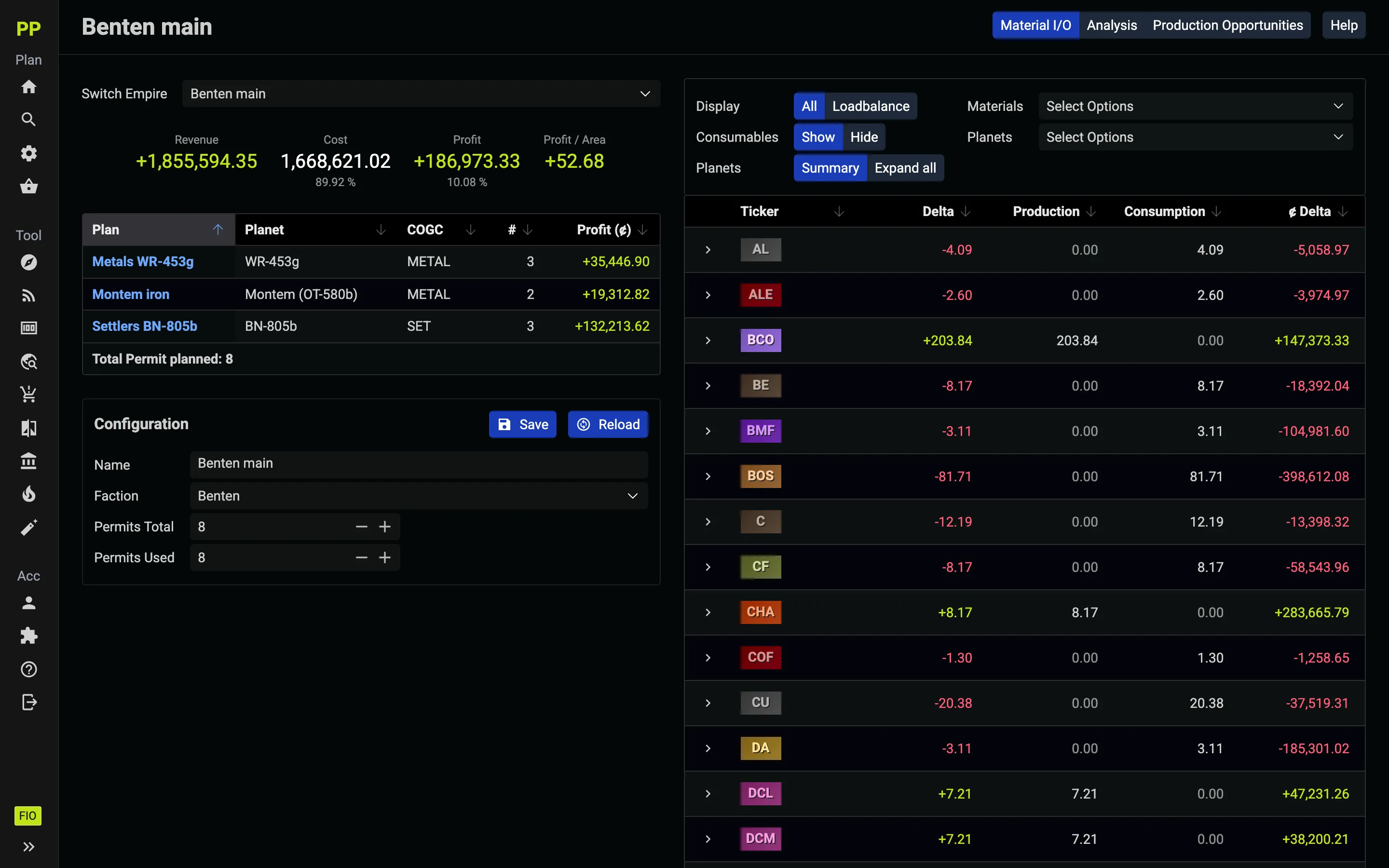 Empire view: revenue, cost and profit, the list of plans, and material I/O across all bases